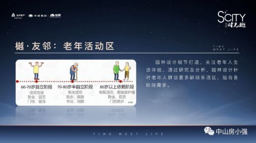 中山看房小記 從人居規(guī)劃聯(lián)想到生活服務(wù)的細(xì)節(jié)