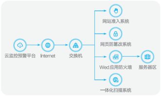 江南天安 引領(lǐng)密碼技術(shù)，構(gòu)建信息安全綜合服務(wù)新標(biāo)桿